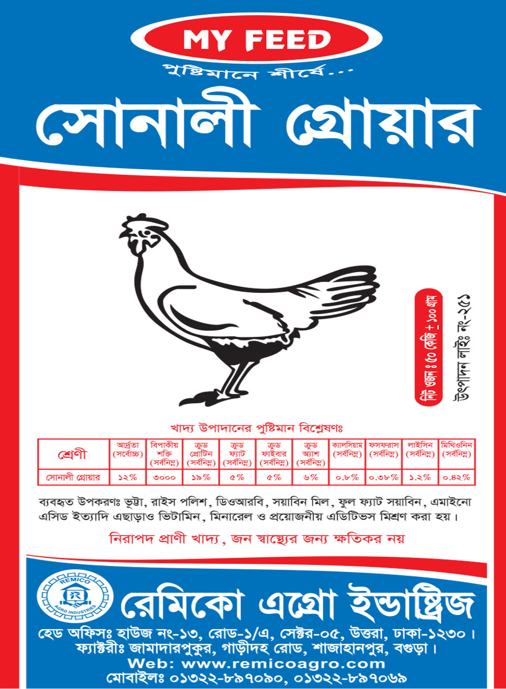 Sonali Grower